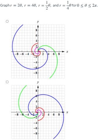 Graphr = 20, r = 40, r =9, and r =
for 0 s0s 2r.
-8 -6 -4
6 8
-8
4 6 8
