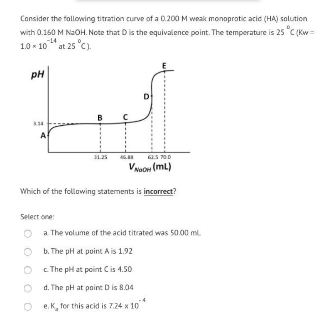 Consider the following titration curve of a 0.200 M weak monoprotic acid (HA) solution
with 0.160 M NAOH. Note that D is the equivalence point. The temperature is 25 C (Kw =
-14
1.0 x 10
at 25 °C).
pH
В
3.14
%3D
%3D
%3D
%3D
31.25
46.88
62.5 70.0
V NGOH (mL)
Which of the following statements is incorrect?
Select one:
a. The volume of the acid titrated was 50.00 mL
b. The pH at point A is 1.92
c. The pH at point Cis 4.50
d. The pH at point D is 8.04
4
e. K, for this acid is 7.24 x 10
