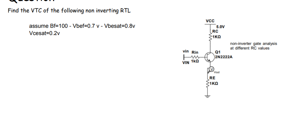 Find the VTC of the following non inverting RTL
assume Bf=100 - Vbef=0.7 v - Vbesat=0.8v
Vcesat=0.2v
vin Rin
m
VIN 1kQ
VCC
5.0V
RC
M1KQ
non-inverter gate analysis
at different RC values
Q1
2N2222A
RE
21KQ