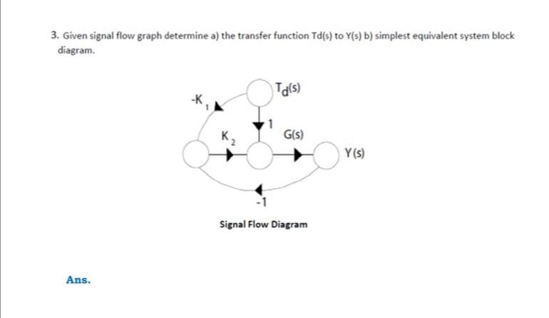 3. Given signal flow graph determine a) the transfer function Td(s) to Y(s) b) simplest equivalent system block
diagram.
Ans.
Td(s)
G(s)
Signal Flow Diagram
Y(s)