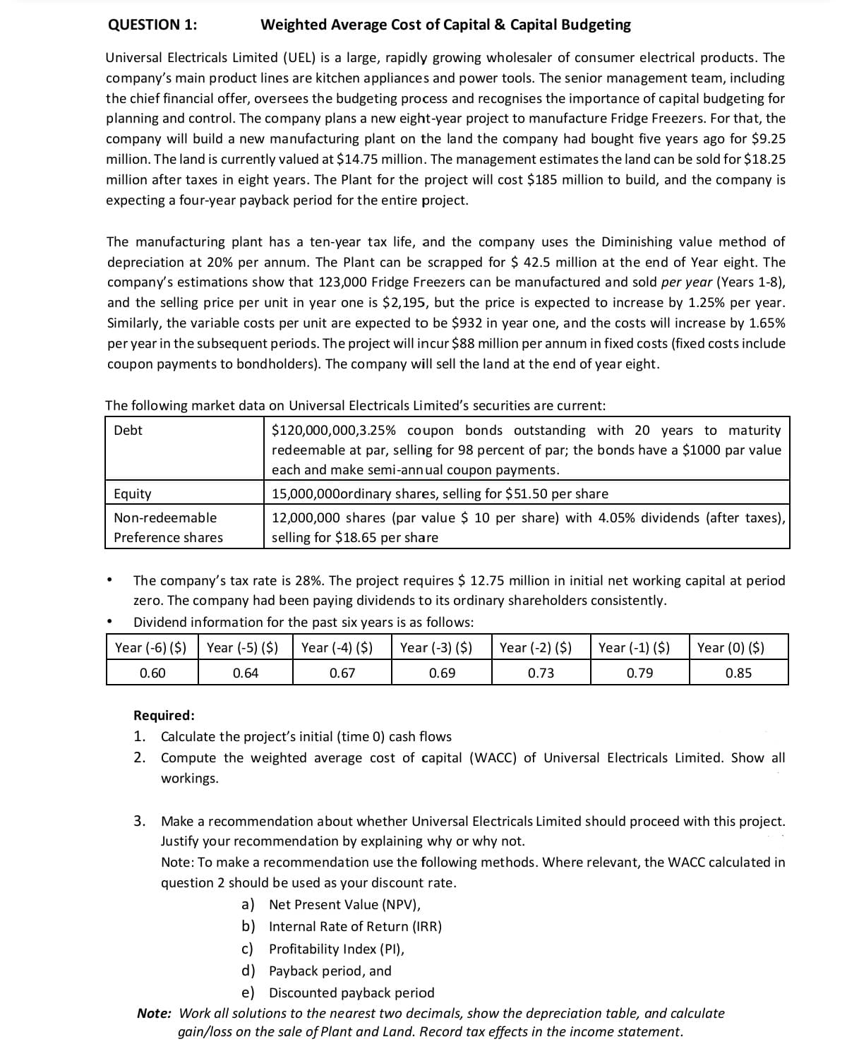 QUESTION 1:
Weighted Average Cost of Capital & Capital Budgeting
Universal Electricals Limited (UEL) is a large, rapidly growing wholesaler of consumer electrical products. The
company's main product lines are kitchen appliances and power tools. The senior management team, including
the chief financial offer, oversees the budgeting process and recognises the importance of capital budgeting for
planning and control. The company plans a new eight-year project to manufacture Fridge Freezers. For that, the
company will build a new manufacturing plant on the land the company had bought five years ago for $9.25
million. The land is currently valued at $14.75 million. The management estimates the land can be sold for $18.25
million after taxes in eight years. The Plant for the project will cost $185 million to build, and the company is
expecting a four-year payback period for the entire project.
The manufacturing plant has a ten-year tax life, and the company uses the Diminishing value method of
depreciation at 20% per annum. The Plant can be scrapped for $ 42.5 million at the end of Year eight. The
company's estimations show that 123,000 Fridge Freezers can be manufactured and sold per year (Years 1-8),
and the selling price per unit in year one is $2,195, but the price is expected to increase by 1.25% per year.
Similarly, the variable costs per unit are expected to be $932 in year one, and the costs will increase by 1.65%
per year in the subsequent periods. The project will incur $88 million per annum in fixed costs (fixed costs include
coupon payments to bondholders). The company will sell the land at the end of year eight.
The following market data on Universal Electricals Limited's securities are current:
Debt
●
Equity
Non-redeemable
Preference shares
$120,000,000,3.25% coupon bonds outstanding with 20 years to maturity
redeemable at par, selling for 98 percent of par; the bonds have a $1000 par value
each and make semi-annual coupon payments.
15,000,000ordinary shares, selling for $51.50 per share
12,000,000 shares (par value $ 10 per share) with 4.05% dividends (after taxes),
selling for $18.65 per share
The company's tax rate is 28%. The project requires $ 12.75 million in initial net working capital at period
zero. The company had been paying dividends to its ordinary shareholders consistently.
Dividend information for the past six years is as follows:
Year (-6) ($)
Year (-5) ($) Year (-4) ($) Year (-3) ($)
0.60
0.64
0.67
0.69
Year (-2) ($)
0.73
Year (-1) ($)
0.79
Year (0) ($)
0.85
Required:
1. Calculate the project's initial (time 0) cash flows
2. Compute the weighted average cost of capital (WACC) of Universal Electricals Limited. Show all
workings.
3. Make a recommendation about whether Universal Electricals Limited should proceed with this project.
Justify your recommendation by explaining why or why not.
Note: To make a recommendation use the following methods. Where relevant, the WACC calculated in
question 2 should be used as your discount rate.
a) Net Present Value (NPV),
b) Internal Rate of Return (IRR)
c) Profitability Index (PI),
d) Payback period, and
e) Discounted payback period
Note: Work all solutions to the nearest two decimals, show the depreciation table, and calculate
gain/loss on the sale of Plant and Land. Record tax effects in the income statement.