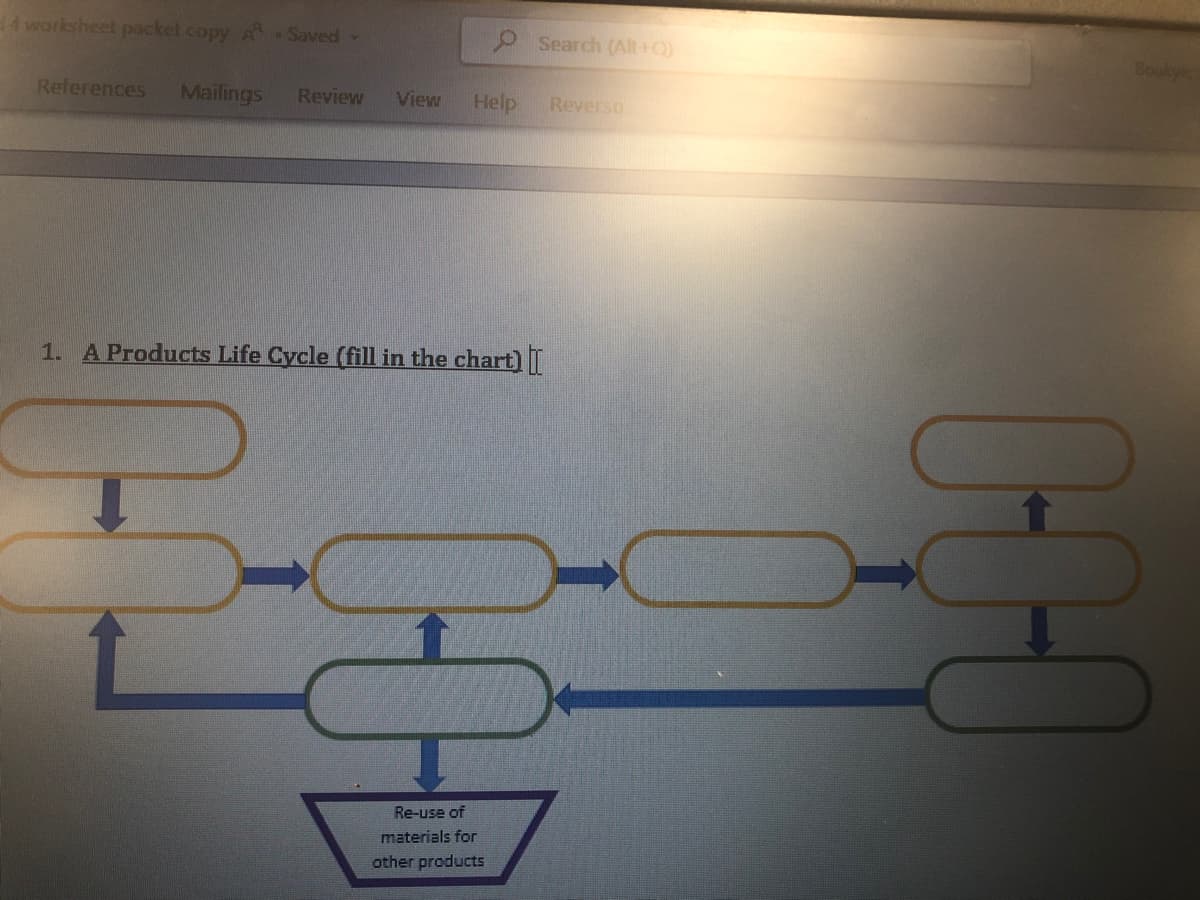 4 worksheet packet copy Saved -
References Mailings Review View Help
1. A Products Life Cycle (fill in the chart) [
Search (Alt+Q)
Reverso
Re-use of
materials for
other products
Boukye
00
110