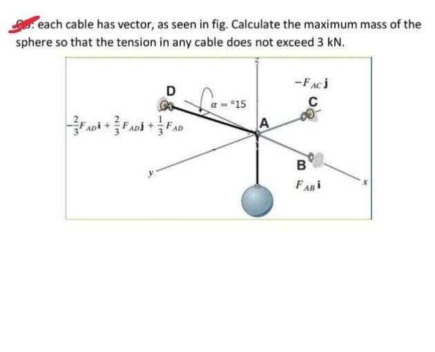 . each cable has vector, as seen in fig. Calculate the maximum mass of the
sphere so that the tension in any cable does not exceed 3 kN.
-FAci
15
B
