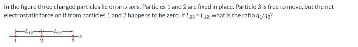 In the figure three charged particles lie on an x axis. Particles 1 and 2 are fixed in place. Particle 3 is free to move, but the net
electrostatic force on it from particles 1 and 2 happens to be zero. If L23 = L12, what is the ratio q1/q2?
L23
'12
3
1
