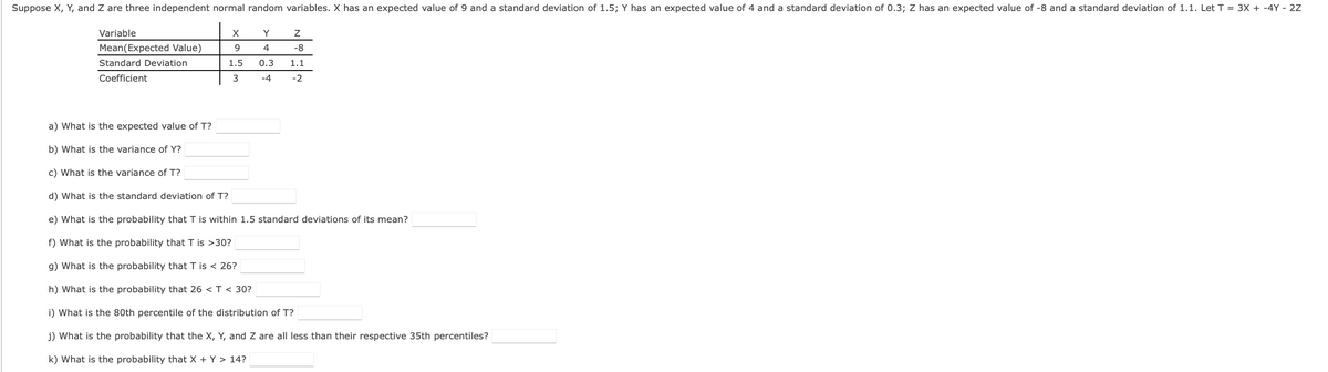 Suppose X, Y, and Z are three independent normal random variables. X has an expected value of 9 and a standard deviation of 1.5; Y has an expected value of 4 and a standard deviation of 0.3; Z has an expected value of -8 and a standard deviation of 1.1. Let T = 3X + -4Y - 2Z
Variable
Y
Mean(Expected Value)
4
-8
Standard Deviation
1.5
0.3
1.1
Coefficient
-4
-2
a) What is the expected value of T?
b) What is the variance of Y?
c) What is the variance of T?
d) What is the standard deviation of T?
e) What is the probability that T is within 1.5 standard deviations of its mean?
f) What is the probability that T is >30?
g) What is the probability that T is < 26?
h) What is the probability that 26 < T < 30?
i) What is the 80th percentile of the distribution of T?
j) What is the probability that the X, Y, and Z are all less than their respective 35th percentiles?
k) What is the probability that X + Y > 14?
