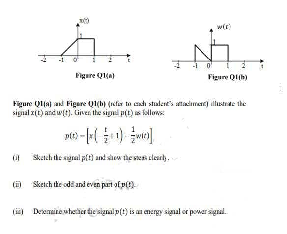 x()
w(t)
1 0'
-1 0'
Figure QI(a)
Figure QI(b)
Figure QI(a) and Figure QI(b) (refer to each student's attachment) illustrate the
signal x(t) and w(t). Given the signal p(t) as follows:
(i)
Sketch the signal p(t) and show the steps clearly.
(i) Sketch the odd and even part of p(t).
(i) Detemine whether the signal p(t) is an energy signal or power signal.
