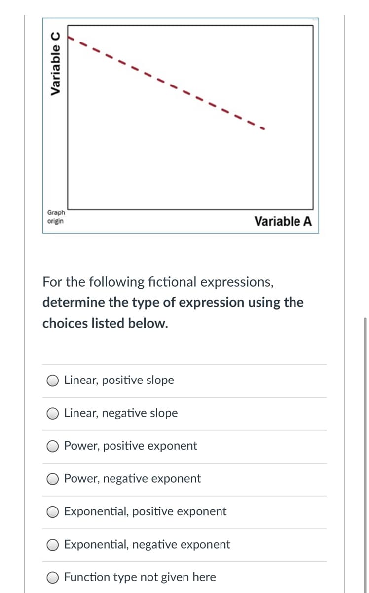 Graph
origin
Variable A
For the following fictional expressions,
determine the type of expression using the
choices listed below.
Linear, positive slope
Linear, negative slope
Power, positive exponent
Power, negative exponent
Exponential, positive exponent
Exponential, negative exponent
Function type not given here
Variable C
