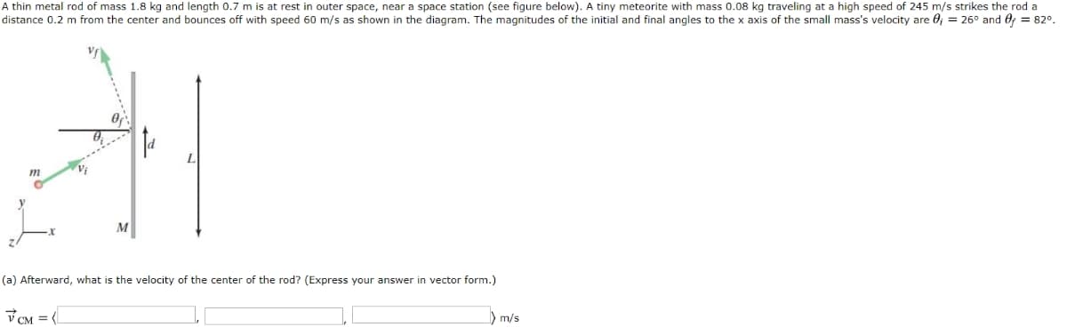 A thin metal rod of mass 1.8 kg and length 0.7 m is at rest in outer space, near a space station (see figure below). A tiny meteorite with mass 0.08 kg traveling at a high speed of 245 m/s strikes the rod a
distance 0.2 m from the center and bounces off with speed 60 m/s as shown in the diagram. The magnitudes of the initial and final angles to the x axis of the small mass's velocity are 0 = 26° and Of = 82º.
a
Al
m
Vi
(a) Afterward, what is the velocity of the center of the rod? (Express your answer in vector form.)
7CM = (
> m/s