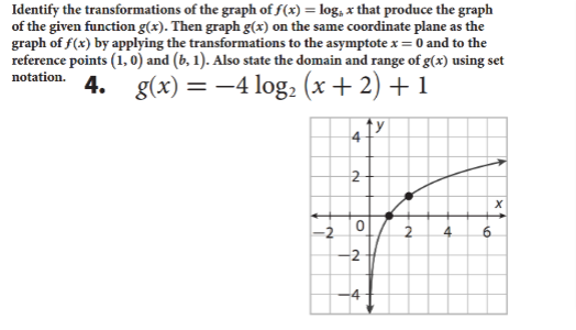 Identify the transformations of the graph of f(x) = log, x that produce the graph
of the given function g(x). Then graph g(x) on the same coordinate plane as the
graph of f(x) by applying the transformations to the asymptote x = 0 and to the
reference points (1, 0) and (b, 1). Also state the domain and range of g(x) using set
notation.
4.
g(x) = -4 log2 (x + 2) + 1
2
4.
2.
4.
