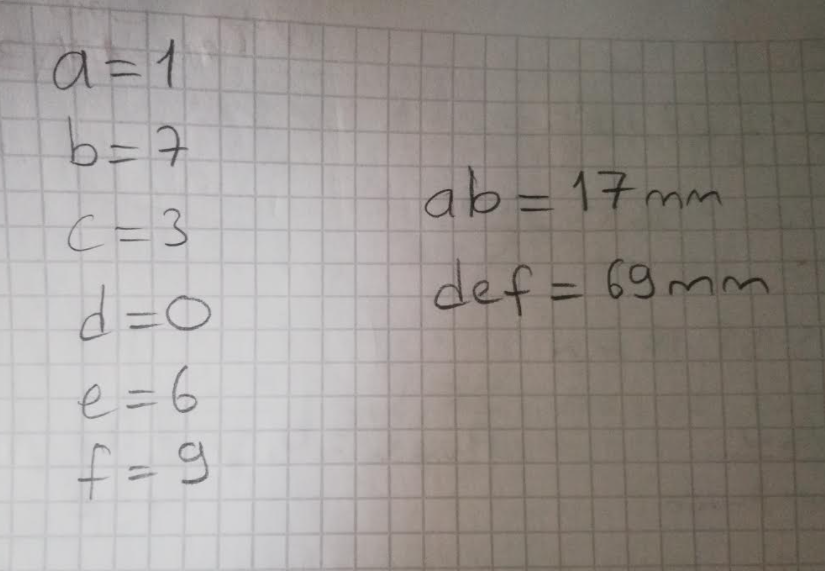 a=1
b=7
ab=17 mm
C=3
def= 69mm
O=P
e =6
f=9
