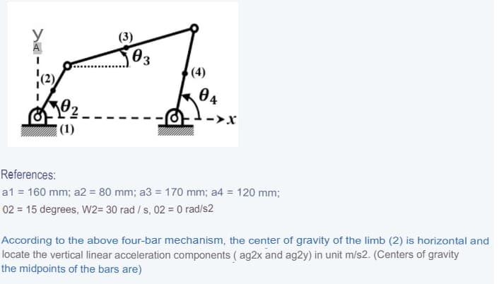 (3)
3
(4)
04
>X
|(1)
References:
a1 = 160 mm; a2 = 80 mm; a3 = 170 mm; a4 = 120 mm;
02 = 15 degrees, W2= 30 rad / s, 02 = 0 rad/s2
According to the above four-bar mechanism, the center of gravity of the limb (2) is horizontal and
locate the vertical linear acceleration components ( ag2x and ag2y) in unit m/s2. (Centers of gravity
the midpoints of the bars are)
