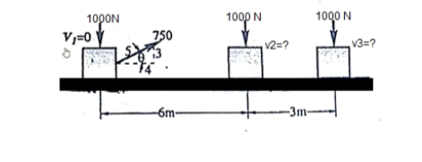 1000N
V₁=0 V
750
-6m-
1000 N
V2=?
-3m-
1000 N
V3=?