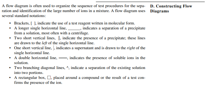 A flow diagram is often used to organize the sequence of test procedures for the sepa-
ration and identification of the large number of ions in a mixture. A flow diagram uses
several standard notations:
• Brackets, [], indicate the use of a test reagent written in molecular form.
• A longer single horizontal line,
indicates a separation of a precipitate
from a solution, most often with a centrifuge.
• Two short vertical lines, |, indicate the presence of a precipitate; these lines
are drawn to the left of the single horizontal line.
•
One short vertical line, ], indicates a supernatant and is drawn to the right of the
single horizontal line.
• A double horizontal line,
indicates the presence of soluble ions in the
solution.
• Two branching diagonal lines, ^, indicate a separation of the existing solution
into two portions.
• A rectangular box,, placed around a compound or the result of a test con-
firms the presence of the ion.
D. Constructing Flow
Diagrams