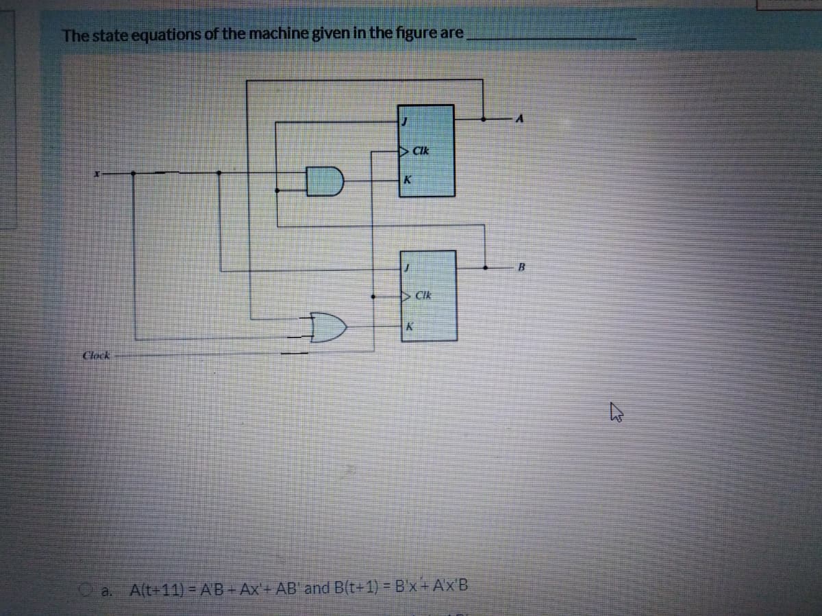 The state equations of the machine given in the figure are
> CIk
K.
CIk
D.
Clock
a. A(t+11) = AB Ax'+ AB and B(t+1) = B'x+ Ax'B
