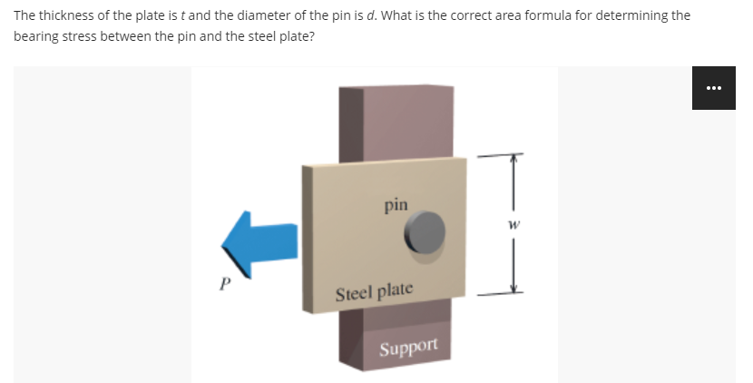 The thickness of the plate is t and the diameter of the pin is d. What is the correct area formula for determining the
bearing stress between the pin and the steel plate?
P
pin
Steel plate
Support
W