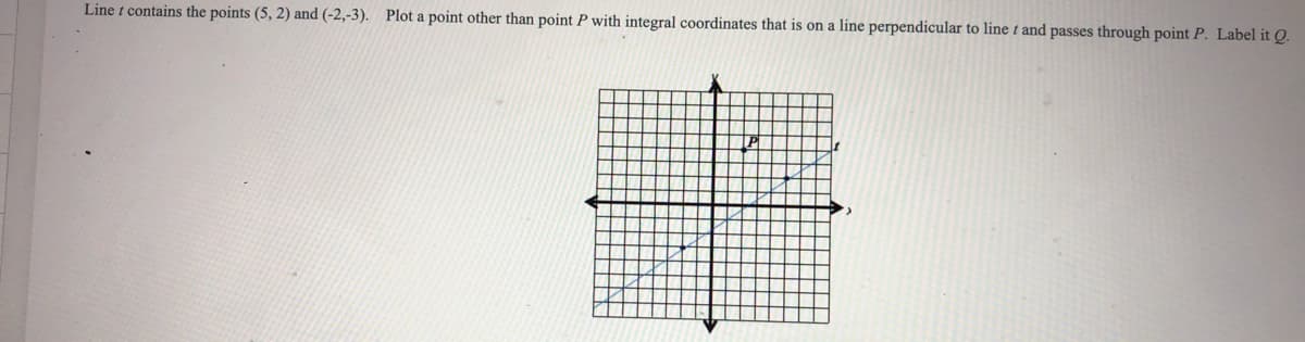 Line t contains the points (5, 2) and (-2,-3). Plot a point other than point P with integral coordinates that is on a line perpendicular to line t and passes through point P. Label it Q.
