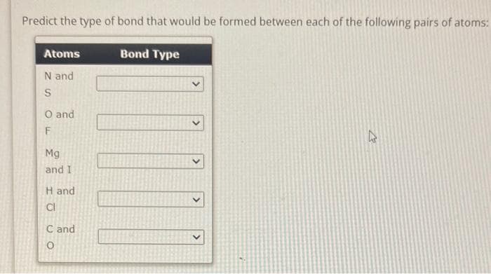 Predict the type of bond that would be formed between each of the following pairs of atoms:
Atoms
N and
S
O and
F
Mg
and I
H and
HOCO
Cl
Cand
Bond Type
اے
4