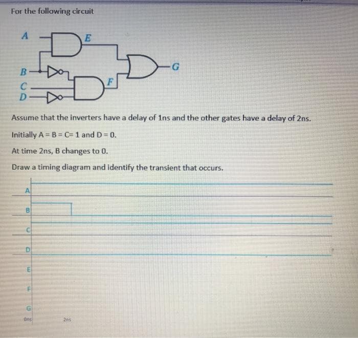 For the following circuit
Assume that the inverters have a delay of 1ns and the other gates have a delay of 2ns.
Initially A = B = C= 1 and D = 0.
At time 2ns, B changes to 0.
Draw a timing diagram and identify the transient that occurs.
A
B
D.
Ons
2ns
