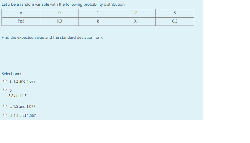 Let x be a random variable with the following probability distribution
X
1
2
3
P(x)
0.3
k
0.1
0.2
Find the expected value and the standard deviation for x.
Select one:
O a. 1.2 and 1.077
O b.
5.2 and 1.5
O c. 1.5 and 1.077
O d. 1.2 and 1.567
