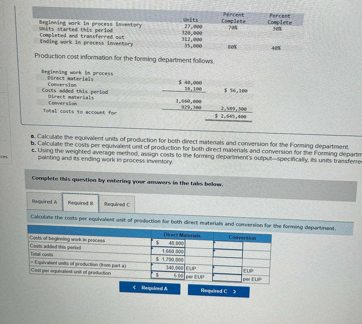 ces
Beginning work in process inventory
Units started this period
Beginning work in process
Direct materials
Completed and transferred out
Ending work in process inventory
Production cost information for the forming department follows.
Conversion
Costs added this period
Direct materials
Conversion
Total costs to account for
Required A Required B Required C
Units
Costs of beginning work in process
Costs added this period
Total costs
Equivalent units of production (from part a)
Cost per equivalent unit of production
320,000
312,000
35,000
$
$
$ 40,000
16,100
Complete this question by entering your answers in the tabs below.
1,660,000
929,300
a. Calculate the equivalent units of production for both direct materials and conversion for the Forming department.
b. Calculate the costs per equivalent unit of production for both direct materials and conversion for the Forming departm
c. Using the weighted average method, assign costs to the forming department's output-specifically, its units transferred
painting and its ending work in process inventory.
< Required A
Percent
Complete
Calculate the costs per equivalent unit of production for both direct materials and conversion for the forming department.
Direct Materials
40,000
1,660,000
$ 1,700,000
340,000 EUP
$ 56,100
2,589,300
$ 2,645,400
5.00 per EUP
Conversion
Percent
Complete
30%
Required C >
EUP
per EUP