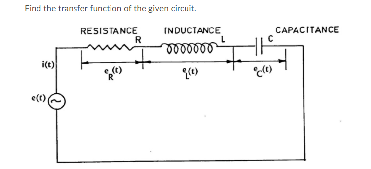 Find the transfer function of the given circuit.
INDUCTANCE
CAPACITANCE
RESISTANCE
R
i(t)
