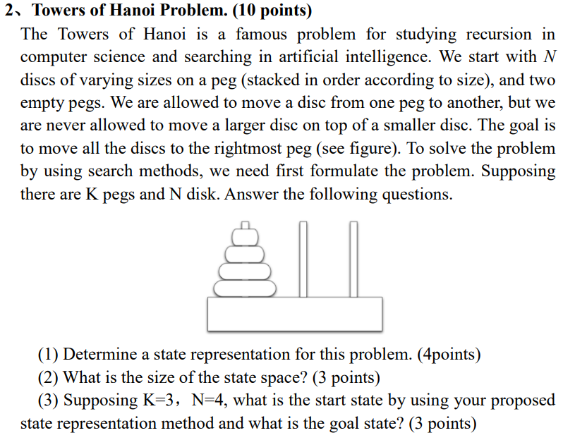 2, Towers of Hanoi Problem. (10 points)
The Towers of Hanoi is a famous problem for studying recursion in
computer science and searching in artificial intelligence. We start with N
discs of varying sizes on a peg (stacked in order according to size), and two
empty pegs. We are allowed to move a disc from one peg to another, but we
are never allowed to move a larger disc on top of a smaller disc. The goal is
to move all the discs to the rightmost peg (see figure). To solve the problem
by using search methods, we need first formulate the problem. Supposing
there are K pegs and N disk. Answer the following questions.
(1) Determine a state representation for this problem. (4points)
(2) What is the size of the state space? (3 points)
(3) Supposing K=3, N=4, what is the start state by using your proposed
state representation method and what is the goal state? (3 points)
