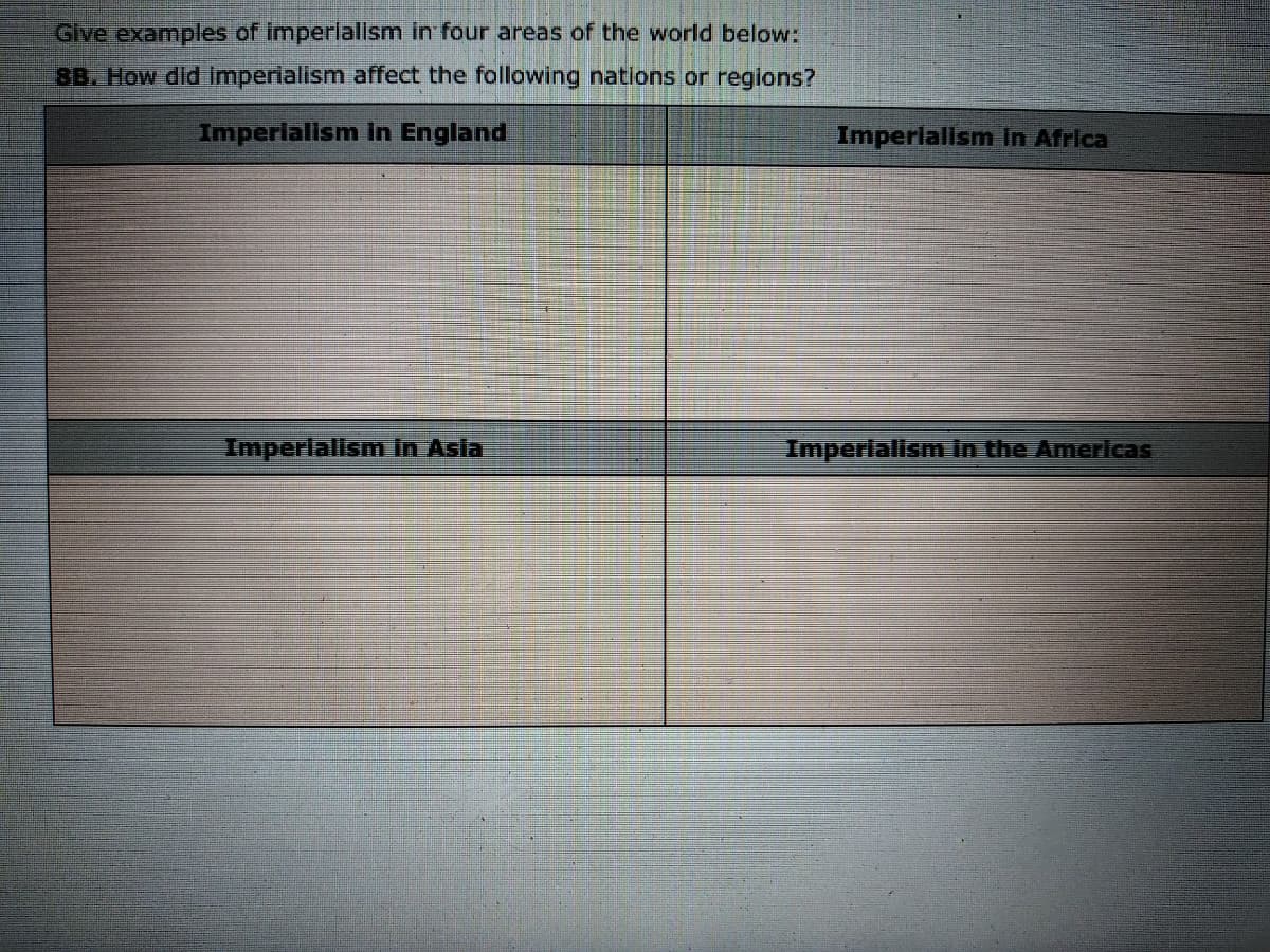 Glve examples of imperlallsm in four areas of the world below:
8B. How did Imperialism affect the following nations or regions?
Imperlalism In England
Imperlallsm In Africa
Imperlalism in Asia
Imperialism in the Americas
