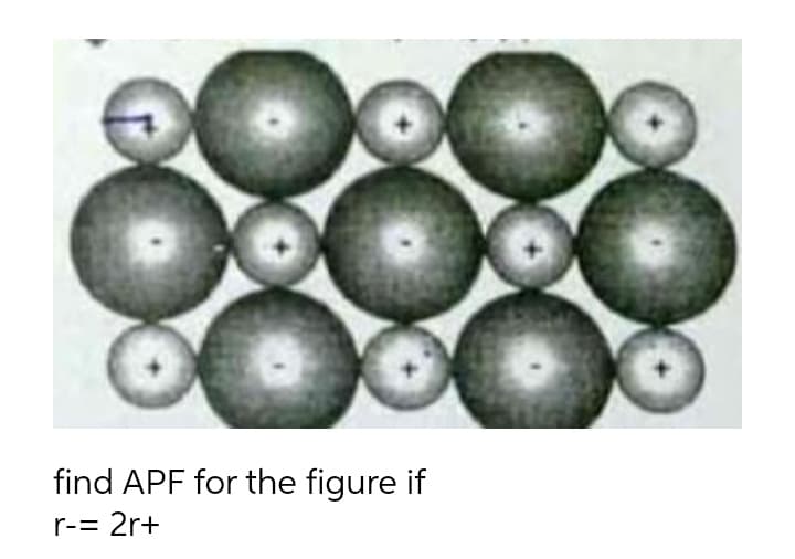 find APF for the figure if
r-= 2r+
