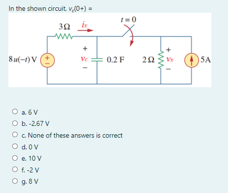 In the shown circuit, v (0+) =
t = 0
3Ω
ix
ww
+
8u(-t) V
)5A
Ve
0.2 F
Vx
O a. 6 V
O b. -2.67 V
O . None of these answers is correct
O d. 0V
O e. 10 V
O f. -2 V
O g. 8 V
2.
