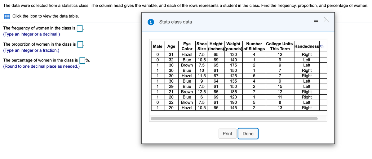 The data were collected from a statistics class. The column head gives the variable, and each of the rows represents a student in the class. Find the frequency, proportion, and percentage of women.
Click the icon to view the data table.
Stats class data
The frequency of women in the class is
(Type an integer or a decimal.)
Shoe Height Weight
Size (inches)(pounds) of Siblings
Number College Units
Eye
Color
The proportion of women in the class is
Male
Age
Handedness
This Term
(Type an integer or a fraction.)
31
Hazel
7.5
65
130
4
12
Right
The percentage of women in the class is %.
32
Blue
10.5
69
140
1
9.
Left
(Round to one decimal place as needed.)
1
30
Brown
7.5
65
175
2
9.
Left
Right
Right
Left
1
30
Blue
10
61
150
1
7
1
30
Hazel
11.5
67
125
6.
7
1
30
Blue
9
64
135
9
1
29
Blue
7.5
61
150
2
15
Left
Right
Right
Left
1
21
Brown
12.5
65
185
7
12
1
20
Blue
6.
69
120
1
11
ㅇ
22
Brown
7.5
61
190
8
1
20
Hazel
10.5
65
145
13
Right
Print
Done
