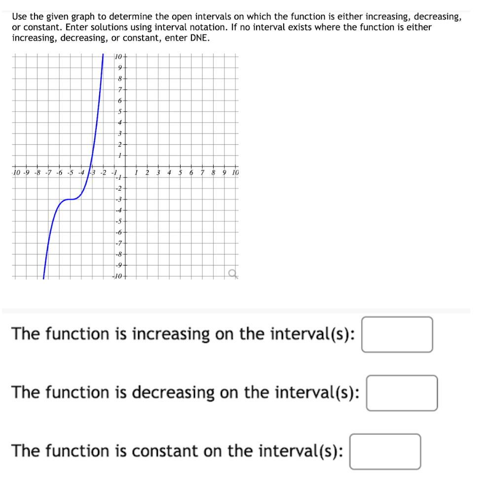 Use the given graph to determine the open intervals on which the function is either increasing, decreasing,
or constant. Enter solutions using interval notation. If no interval exists where the function is either
increasing, decreasing, or constant, enter DNE.
10 -9 -8 -7 -6 -5 -4 -3 -2
10+
9
8
7
6
5
4
3
2
+
+
-2-
-3
-4
-5
-6
-7
-8
-9.
-10-
12
>
6
7 8 9 10
The function is increasing on the interval(s):
The function is decreasing on the interval(s):
The function is constant on the interval(s):