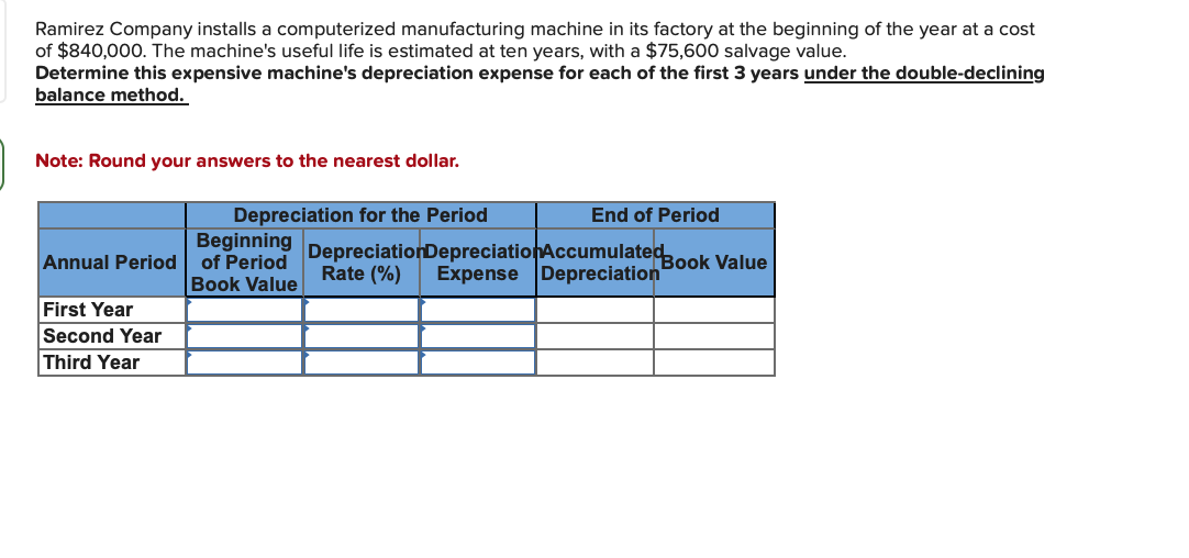 Ramirez Company installs a computerized manufacturing machine in its factory at the beginning of the year at a cost
of $840,000. The machine's useful life is estimated at ten years, with a $75,600 salvage value.
Determine this expensive machine's depreciation expense for each of the first 3 years under the double-declining
balance method.
Note: Round your answers to the nearest dollar.
Annual Period
First Year
Second Year
Third Year
Depreciation for the Period
Beginning
of Period
Book Value
End of Period
Depreciation Depreciation Accumulated
Rate (%) Expense Depreciation
Book Value