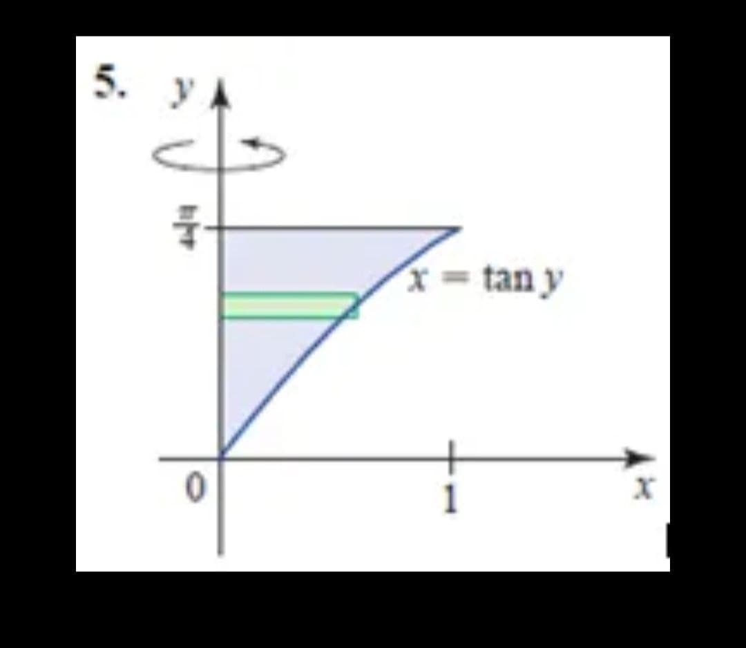 5.
7
x=tan y
X