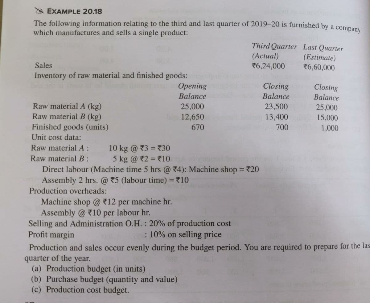 A EXAMPLE 20.18
The following information relating to the third and last quarter of 2019-20 is furnished by a compan
which manufactures and sells a single product:
Third Quarter Last Quarter
(Actual)
76,24,000
(Estimate)
76,60,000
Sales
Inventory of raw material and finished goods:
Орening
Balance
Closing
Balance
Closing
Balance
Raw material A (kg)
Raw materialB (kg)
Finished goods (units)
25,000
23,500
25,000
15,000
12,650
13,400
670
700
1,000
Unit cost data:
Raw material A:
10 kg @ 33 = 730
5 kg @ 2 = 10
%3D
Raw material B:
%3D
Direct labour (Machine time 5 hrs @ 4): Machine shop = 20
Assembly 2 hrs. @ 75 (labour time) = 710
Production overheads:
%3D
Machine shop @ 12 per machine hr.
Assembly @10 per labour hr.
Selling and Administration O.H. : 20% of production cost
Profit margin
: 10% on selling price
Production and sales occur evenly during the budget period. You are required to prepare for the las
quarter of the year.
(a) Production budget (in units)
(b) Purchase budget (quantity and value)
(c) Production cost budget.
