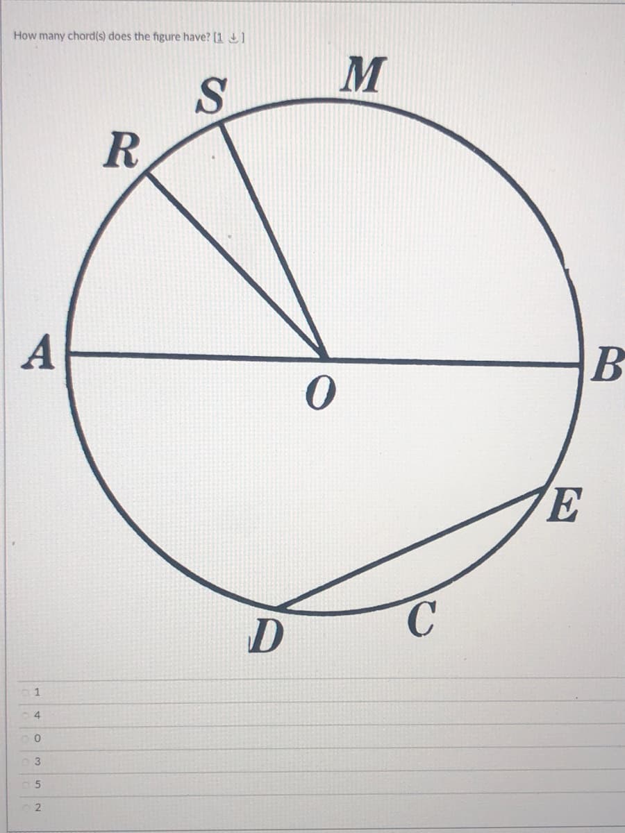 How many chord(s) does the figure have? [1 J1
M
S
R
A
B
1
+ o m 5
