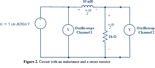 t) = 5 sm (6283t) V
+
10 mH
20
Oscilloscope
Channel 1
Y(0)
1kQ
Figure 2. Circuit with an inductance and a series resistor.
Oscilloscop
Channel 2