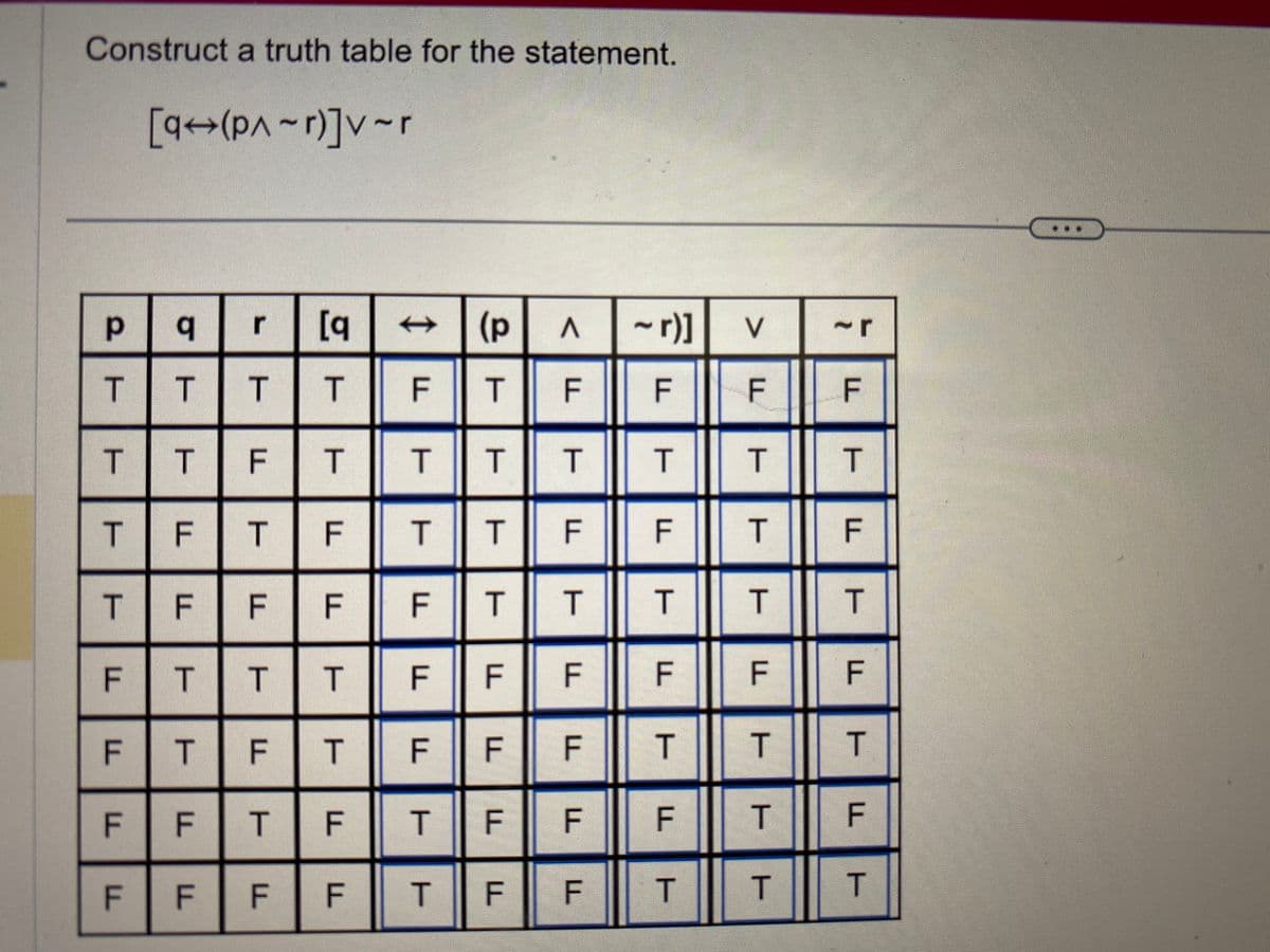 Construct a truth table for the statement.
[q(p^~r)] v~r
d
T
F
LL
T T T T
T
T
T F T
F
T F
T
T
T
T F T
T
b
LL
r
F F
F
F
LL
LL
b]
F
LL
ILL
F
T
T F
T T
T F
FT T
FF
F
FF
F T
F
T
d)
F T
F
T
LL
<
F
~r)] V
3
LL
T
F
F
T T
T
T
T
F F
T
T
T
F
LL
LL
T
LL
F
LL
T
LL
T
F
LL
T