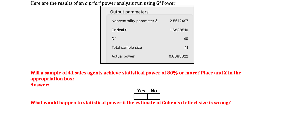 Here are the results of an a priori power analysis run using G*Power.
Output parameters
Noncentrality parameter 8
2.5612497
Critical t
1.6838510
Df
40
Total sample size
41
Actual power
0.8085822
Will a sample of 41 sales agents achieve statistical power of 80% or more? Place and X in the
appropriation box:
Answer:
Yes
No
What would happen to statistical power if the estimate of Cohen's d effect size is wrong?
