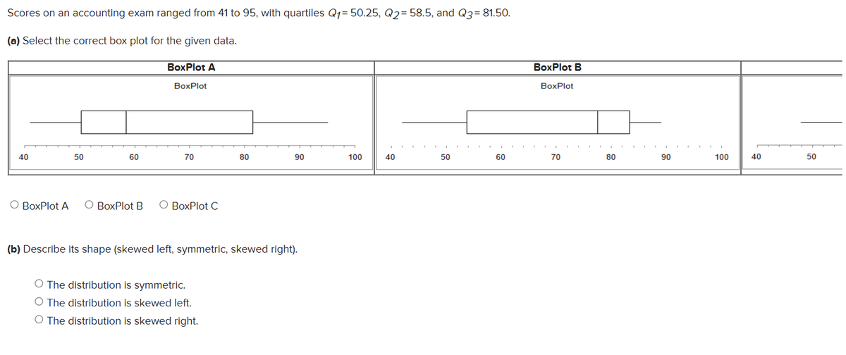 Scores on an accounting exam ranged from 41 to 95, with quartiles Q₁= 50.25, Q2= 58.5, and Q3= 81.50.
(a) Select the correct box plot for the given data.
40
50
60
BoxPlot A
BoxPlot
70
O BoxPlot A O BoxPlot B O BoxPlot C
80
O The distribution is symmetric.
O The distribution is skewed left.
O The distribution is skewed right.
90
(b) Describe its shape (skewed left, symmetric, skewed right).
100
40
50
60
BoxPlot B
BoxPlot
70
80
90
100
40
50