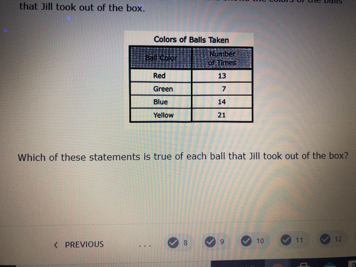 Dans
that Jill took out of the box.
Colors of Balls Taken
Ball: Color
Number
of Times
Red
13
Green
7
Blue
14
Yellow
21
Which of these statements is true of each ball that Jill took out of the box?
8.
10
11
12
< PREVIOUS
