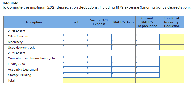 Required:
b. Compute the maximum 2021 depreciation deductions, including §179 expense (ignoring bonus depreciation).
Description
2020 Assets
Office furniture
Machinery
Used delivery truck
2021 Assets
Computers and Information System
Luxury Auto
Assembly Equipment
Storage Building
Total
Cost
Section 179
Expense
MACRS Basis
Current
MACRS
Depreciation
Total Cost
Recovery
Deduction