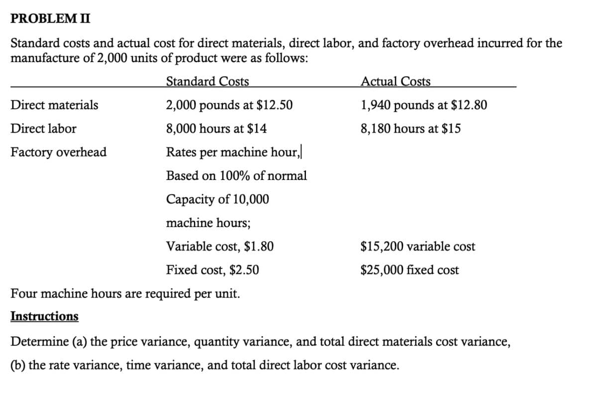 PROBLEM II
Standard costs and actual cost for direct materials, direct labor, and factory overhead incurred for the
manufacture of 2,000 units of product were as follows:
Standard Costs
Direct materials
Direct labor
Factory overhead
2,000 pounds at $12.50
8,000 hours at $14
Rates per machine hour,
Based on 100% of normal
Capacity of 10,000
machine hours;
Variable cost, $1.80
Fixed cost, $2.50
Four machine hours are required per unit.
Actual Costs
1,940 pounds at $12.80
8,180 hours at $15
$15,200 variable cost
$25,000 fixed cost
Instructions
Determine (a) the price variance, quantity variance, and total direct materials cost variance,
(b) the rate variance, time variance, and total direct labor cost variance.