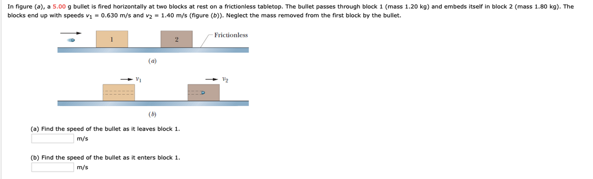 In figure (a), a 5.00 g bullet is fired horizontally at two blocks at rest on a frictionless tabletop. The bullet passes through block 1 (mass 1.20 kg) and embeds itself in block 2 (mass 1.80 kg). The
blocks end up with speeds v1 = 0.630 m/s and v, = 1.40 m/s (figure (b)). Neglect the mass removed from the first block by the bullet.
Frictionless
1
(a)
(b)
(a) Find the speed of the bullet as it leaves block 1.
m/s
(b) Find the speed of the bullet as it enters block 1.
m/s
