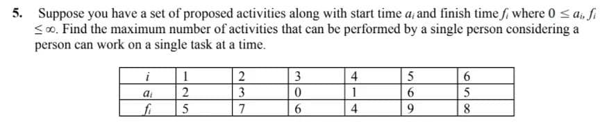 5. Suppose you have a set of proposed activities along with start time a, and finish time f, where 0 <a, fi
<0o. Find the maximum number of activities that can be performed by a single person considering a
person can work on a single task at a time.
i
| 1
2
3
4
5
ai
3
1
fi
5
7
6.
4
9.
658
