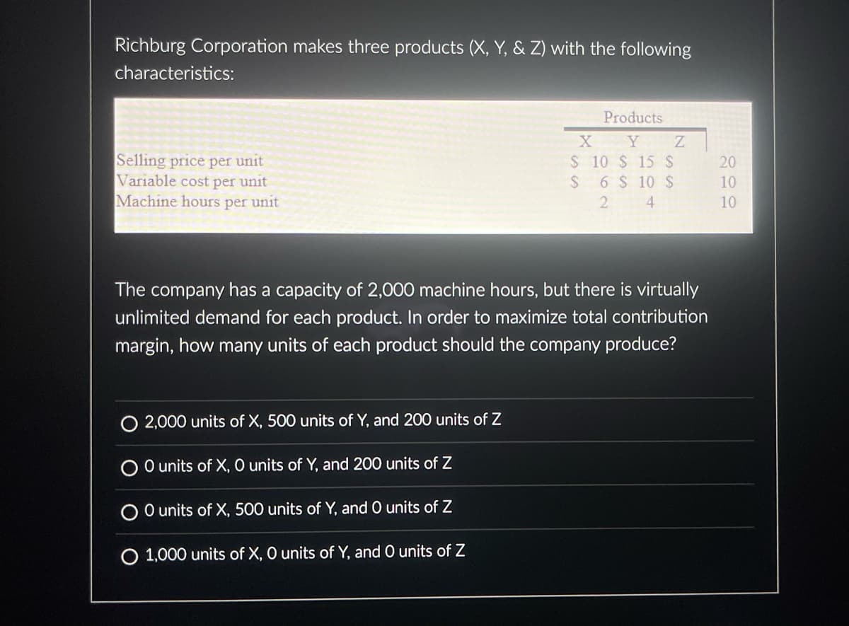 Richburg Corporation makes three products (X, Y, & Z) with the following
characteristics:
Selling price per unit
Variable cost per unit
Machine hours per unit
O 2,000 units of X, 500 units of Y, and 200 units of Z
O 0 units of X, 0 units of Y, and 200 units of Z
O units of X, 500 units of Y, and 0 units of Z
Products
X
Y
S 10 S 15 S
S6 S 10 S
2 4
The company has a capacity of 2,000 machine hours, but there is virtually
unlimited demand for each product. In order to maximize total contribution
margin, how many units of each product should the company produce?
O 1,000 units of X, 0 units of Y, and O units of Z
Z
20
10
10