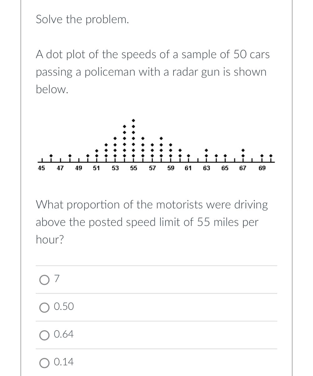 Solve the problem.
A dot plot of the speeds of a sample of 50 cars
passing a policeman with a radar gun is shown.
below.
L
45 47 49
07
0.50
What proportion of the motorists were driving
above the posted speed limit of 55 miles per
hour?
0.64
51
0.14
I
53 55 57 59 61 63 65 67 69