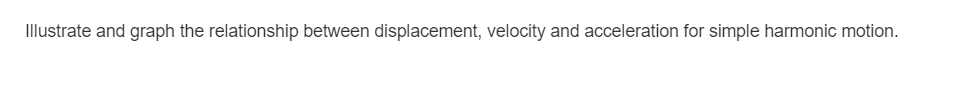 Illustrate and graph the relationship between displacement, velocity and acceleration for simple harmonic motion.