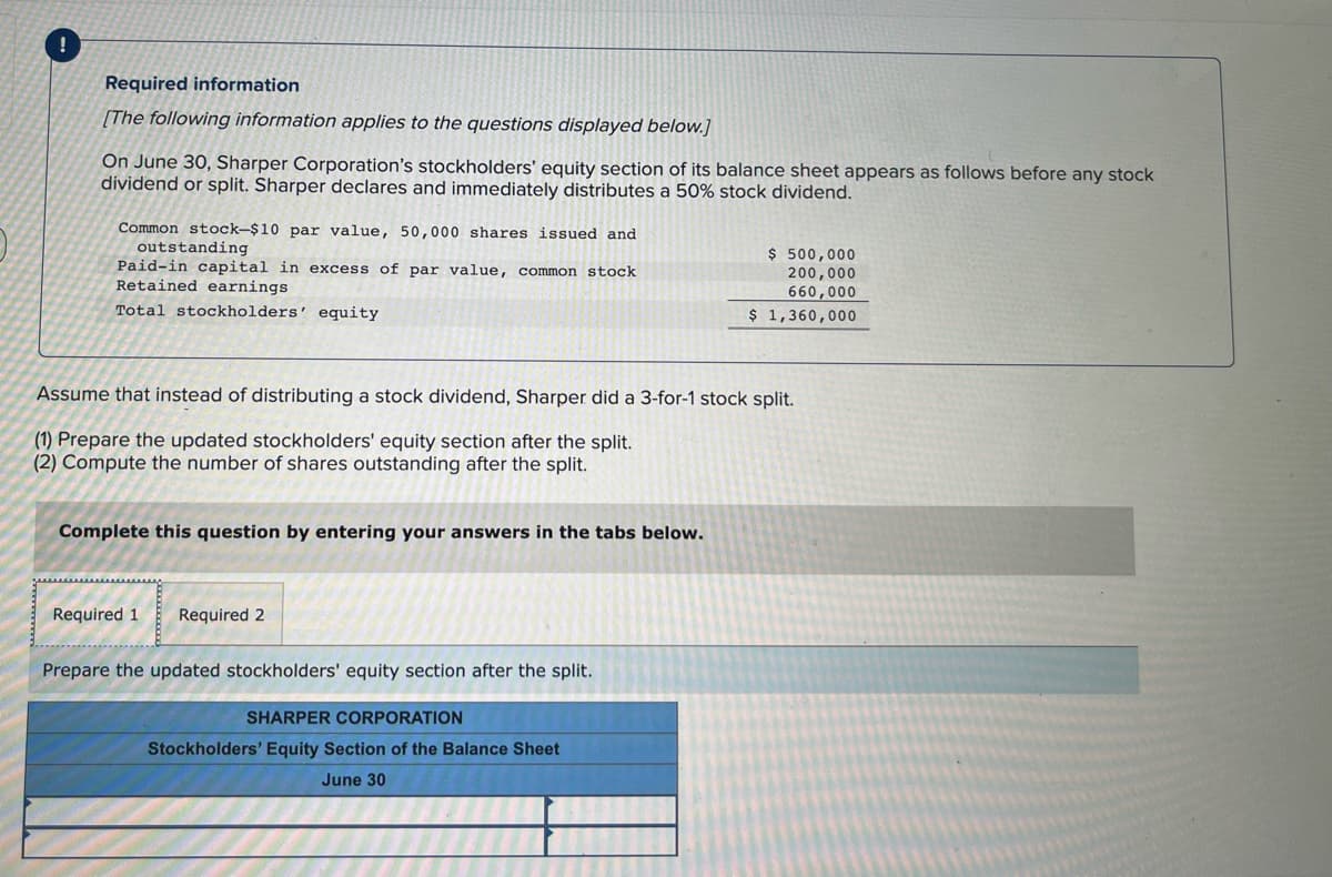 ### Required Information

#### [The following information applies to the questions displayed below.]

On June 30, Sharper Corporation’s stockholders’ equity section of its balance sheet appears as follows before any stock dividend or split. Sharper declares and immediately distributes a 50% stock dividend.

**Current Stockholders' Equity:**
* Common stock—$10 par value, 50,000 shares issued and outstanding: $500,000
* Paid-in capital in excess of par value, common stock: $200,000
* Retained earnings: $660,000

**Total Stockholders' Equity: $1,360,000**

#### Scenario:

Assume that instead of distributing a stock dividend, Sharper did a 3-for-1 stock split.

### Task:

1. **Prepare the updated stockholders' equity section after the split.**
2. **Compute the number of shares outstanding after the split.**

### Instructions:
Complete this question by entering your answers in the tabs below.

### Sharper Corporation
**Stockholders' Equity Section of the Balance Sheet**
**June 30**

[Placeholder for user input to complete the balance sheet adjustment post-stock split.]

---

This section of the educational website explains the impact of stock dividends and stock splits on the stockholders' equity section of a corporation’s balance sheet. The example uses Sharper Corporation to illustrate these concepts, showing the initial stockholders' equity and guiding users to adjust this section based on a hypothetical 3-for-1 stock split scenario.