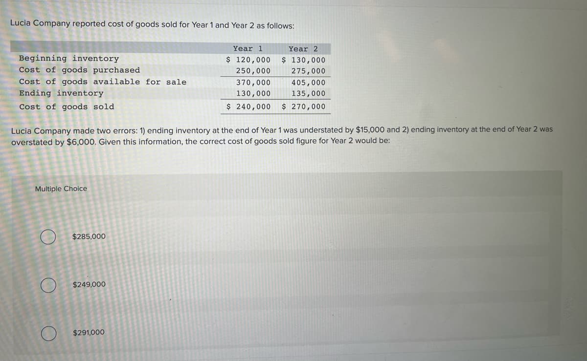 Lucia Company reported cost of goods sold for Year 1 and Year 2 as follows:
Year 1
Year 2
Beginning inventory
Cost of goods purchased
$ 120,000
$ 130,000
250,000
275,000
Cost of goods available for sale
370,000
405,000
Ending inventory
130,000
135,000
Cost of goods sold
$ 240,000
$ 270,000
Lucia Company made two errors: 1) ending inventory at the end of Year 1 was understated by $15,000 and 2) ending inventory at the end of Year 2 was
overstated by $6,000. Given this information, the correct cost of goods sold figure for Year 2 would be:
Multiple Choice
$285,000
$249,000
$291,000
