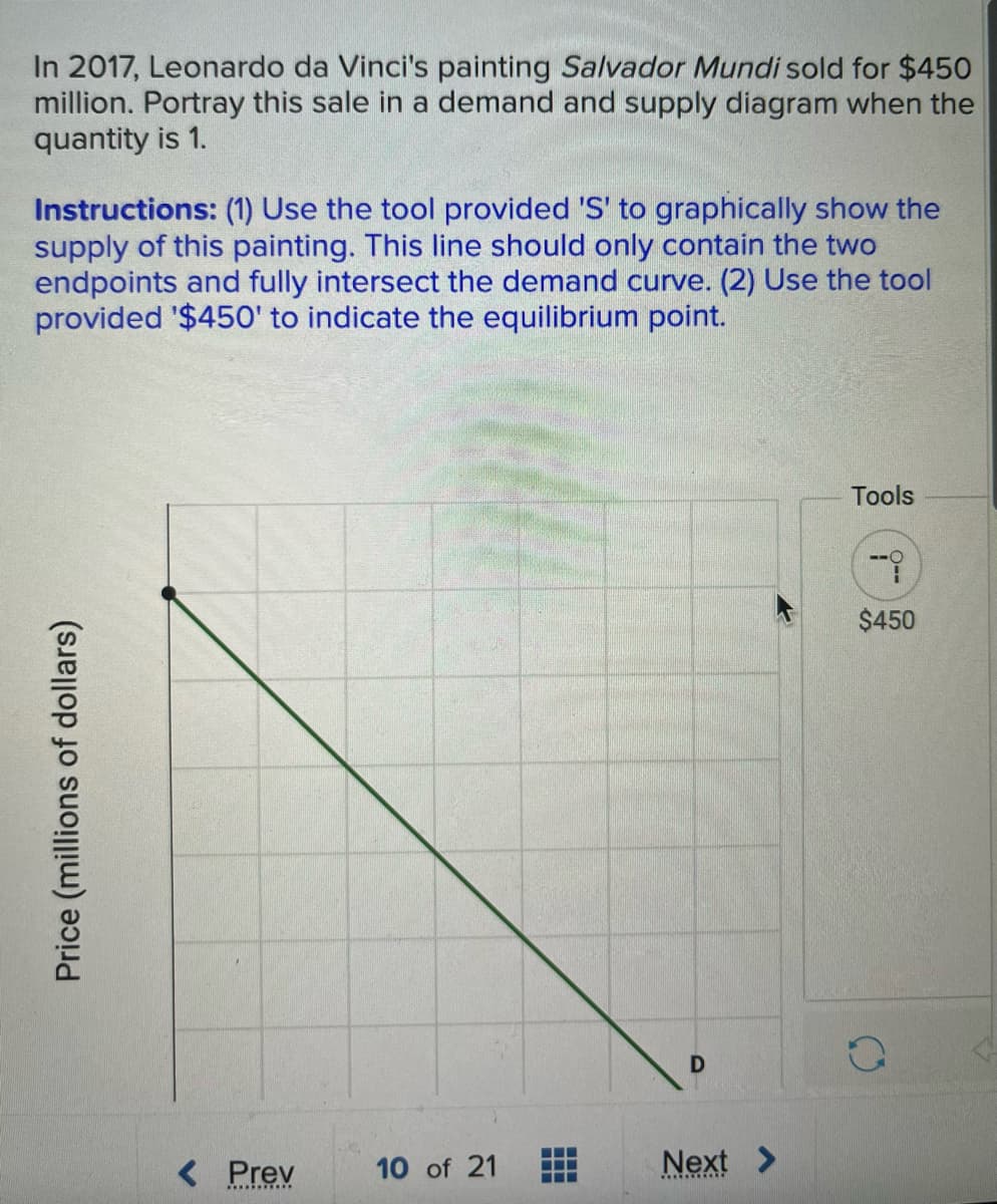 In 2017, Leonardo da Vinci's painting Salvador Mundi sold for $450
million. Portray this sale in a demand and supply diagram when the
quantity is 1.
Instructions: (1) Use the tool provided 'S' to graphically show the
supply of this painting. This line should only contain the two
endpoints and fully intersect the demand curve. (2) Use the tool
provided '$45O' to indicate the equilibrium point.
Tools
--O
$450
< Prev
10 of 21
Next >
....... ...
Price (millions of dollars)
